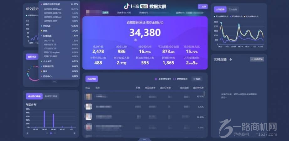 休闲养生门店加盟