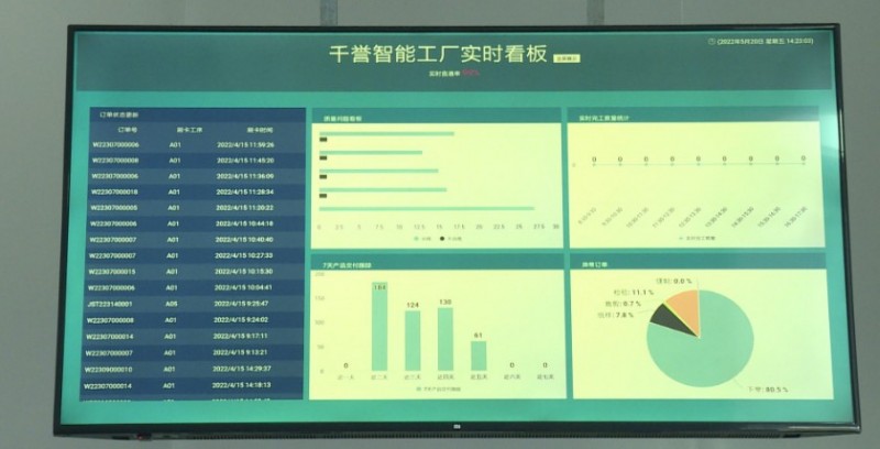 廣州千譽內衣 廣州千譽內衣