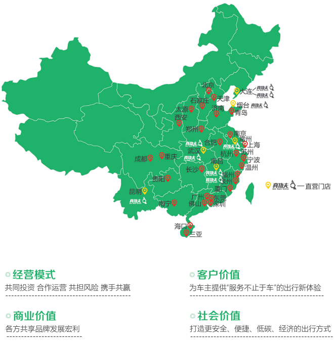真功夫充电桩加盟