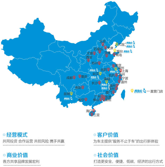 真功夫充換電站
