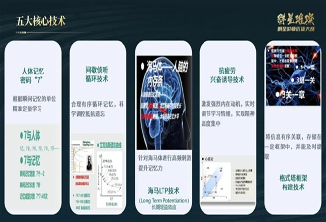 李校来啦加盟