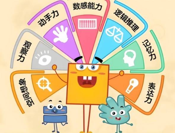 益智思维训练课程合作