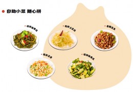 晨亦晚手工包子鋪