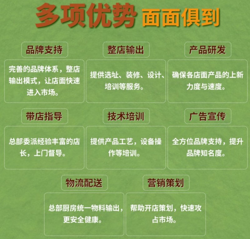芝士農場加盟