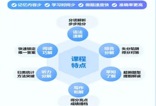 考立佳加盟