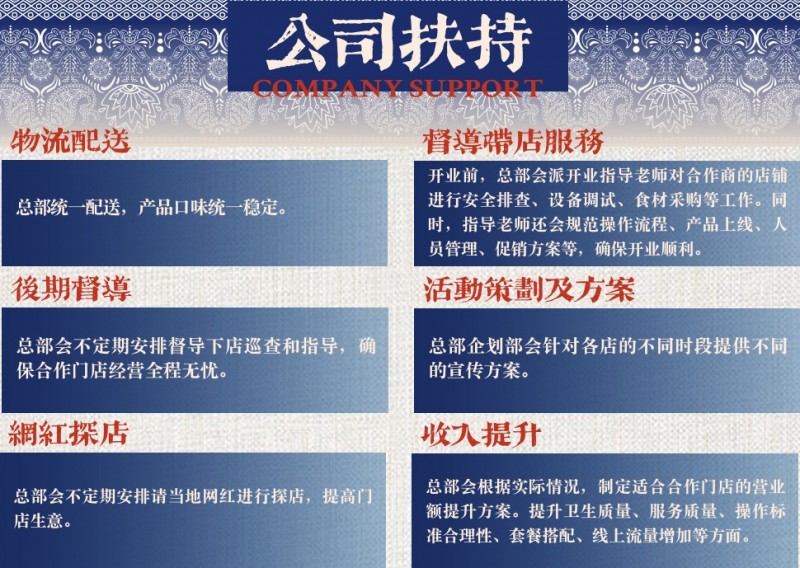 食線云南銅鍋米線加盟