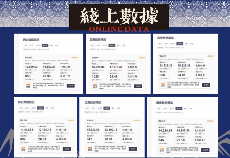 食線云南銅鍋米線加盟