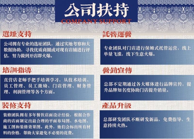 食線云南銅鍋米線加盟