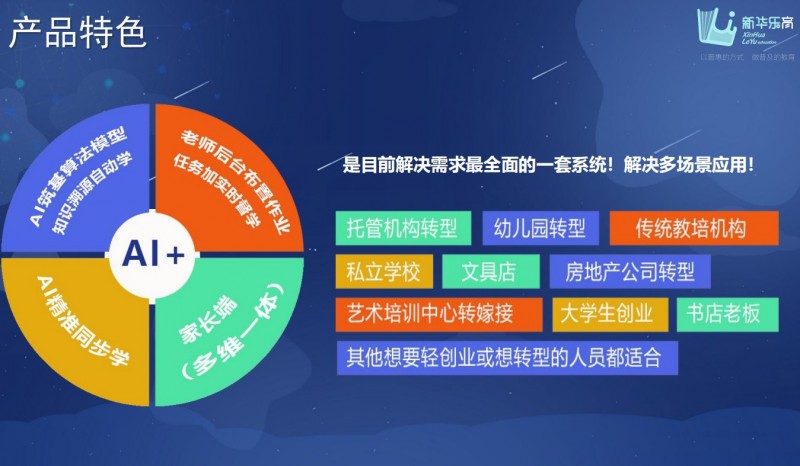 新华书店ai自习室 新华书店ai自习室