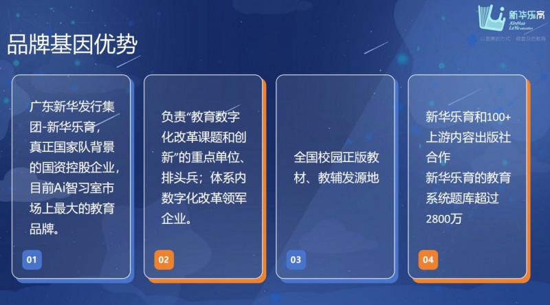 新华书店ai自习室 新华书店ai自习室