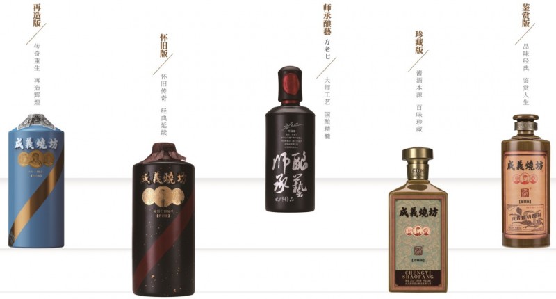 成义烧坊 成义烧坊