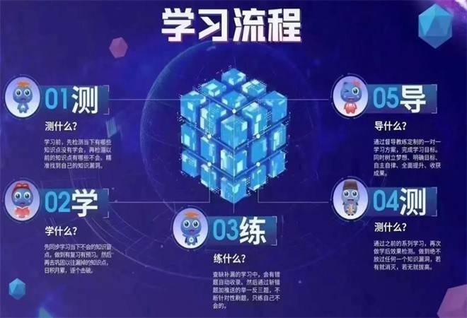 智郎星AI自习室