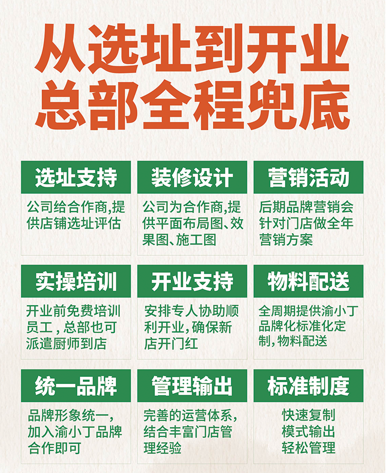 渝小丁毛血旺