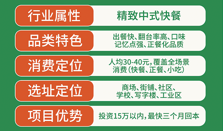 渝小丁毛血旺加盟