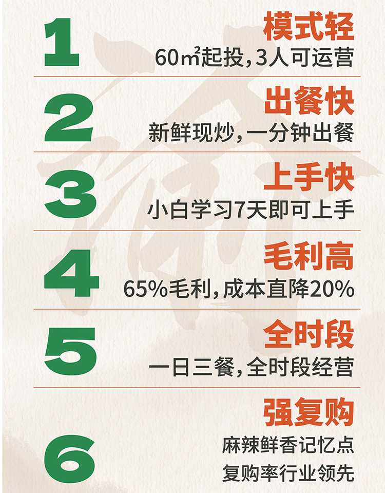渝小丁毛血旺加盟