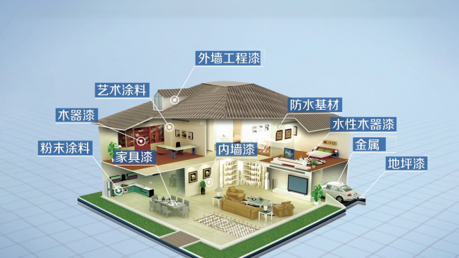 巴德士仿石艺术漆