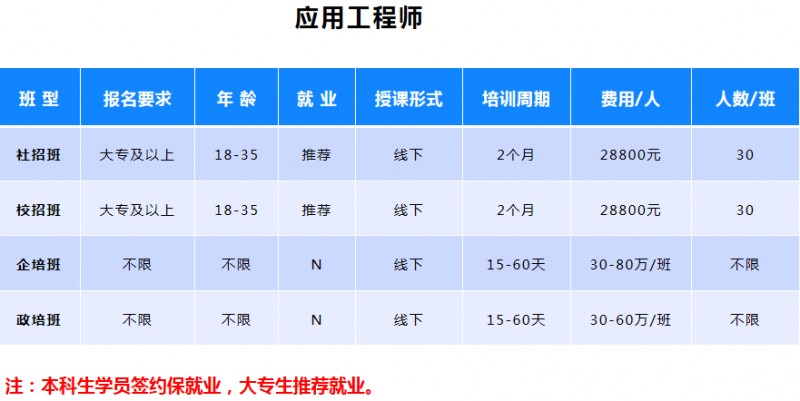 先知先行