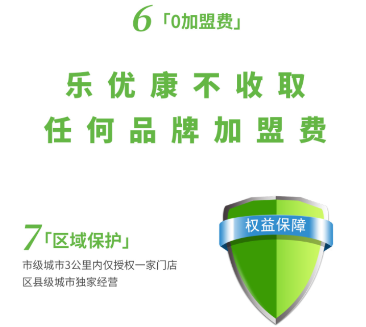 樂優(yōu)康有機(jī)生活超市加盟