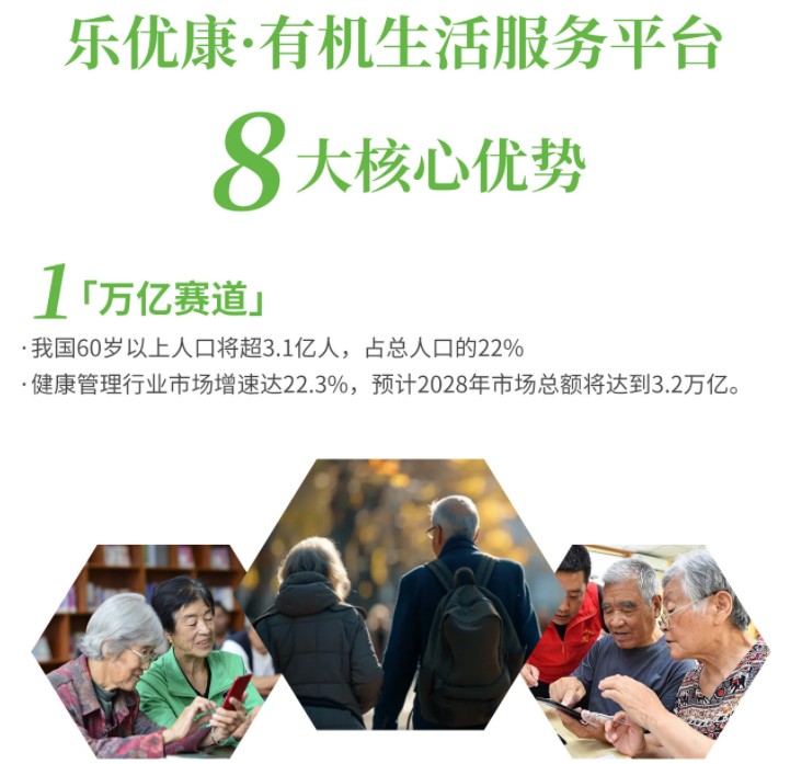 樂優(yōu)康有機(jī)生活超市