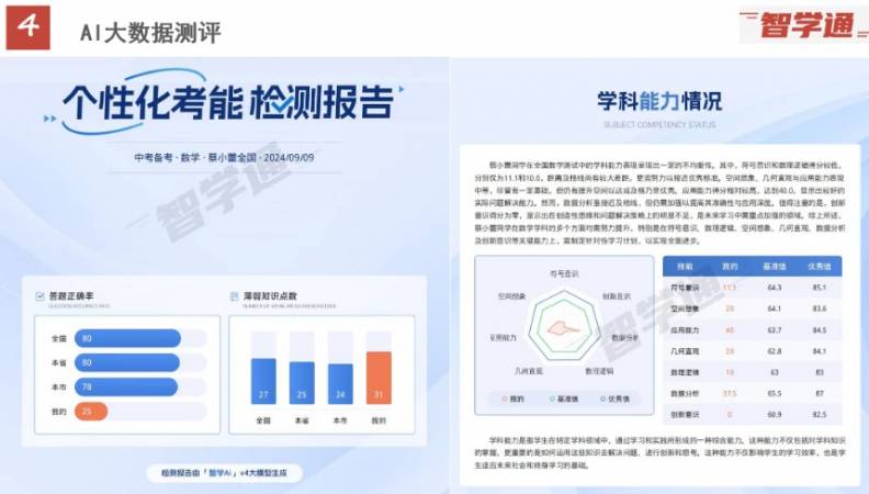 智学通AI自习室