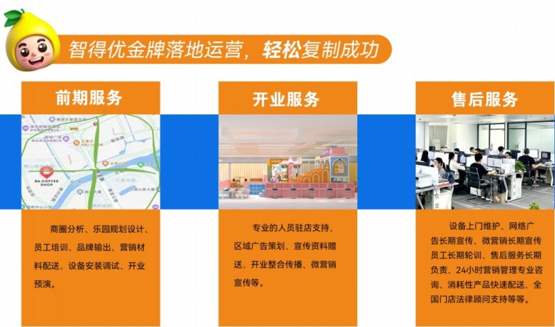 智得優兒童益智樂園加盟