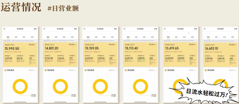 早以双皮奶加盟