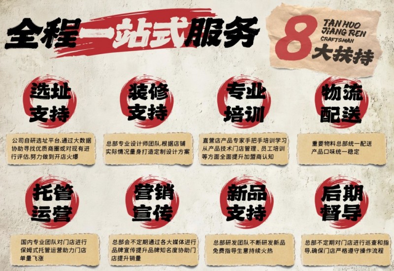 炭火匠人 炭火匠人