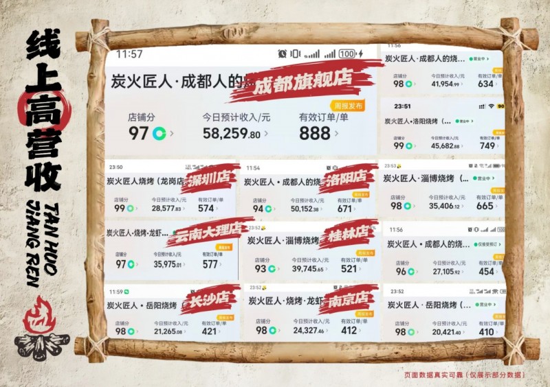 炭火匠人 炭火匠人