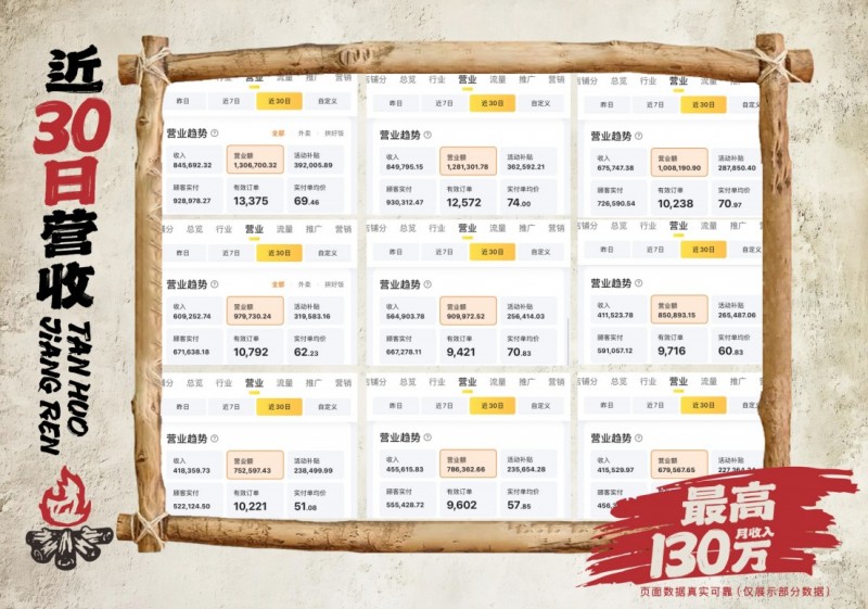 炭火匠人加盟 炭火匠人加盟