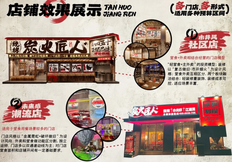 炭火匠人加盟 炭火匠人加盟