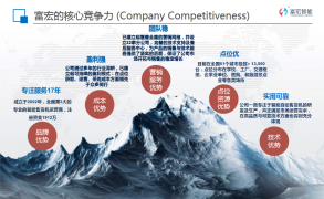 廣州富宏智能科技有限公司