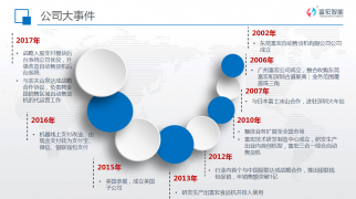 廣州富宏智能科技有限公司