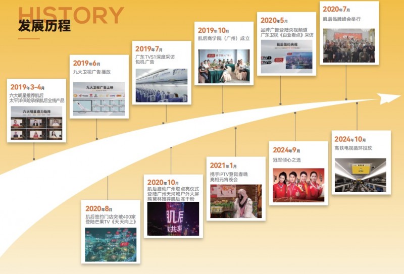 肌后洗脸吧 肌后洗脸吧