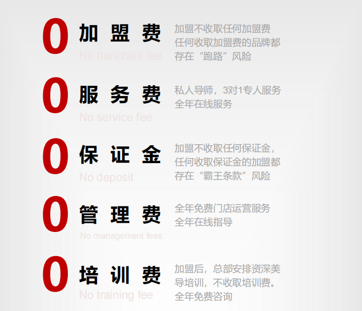 豆域祛痘