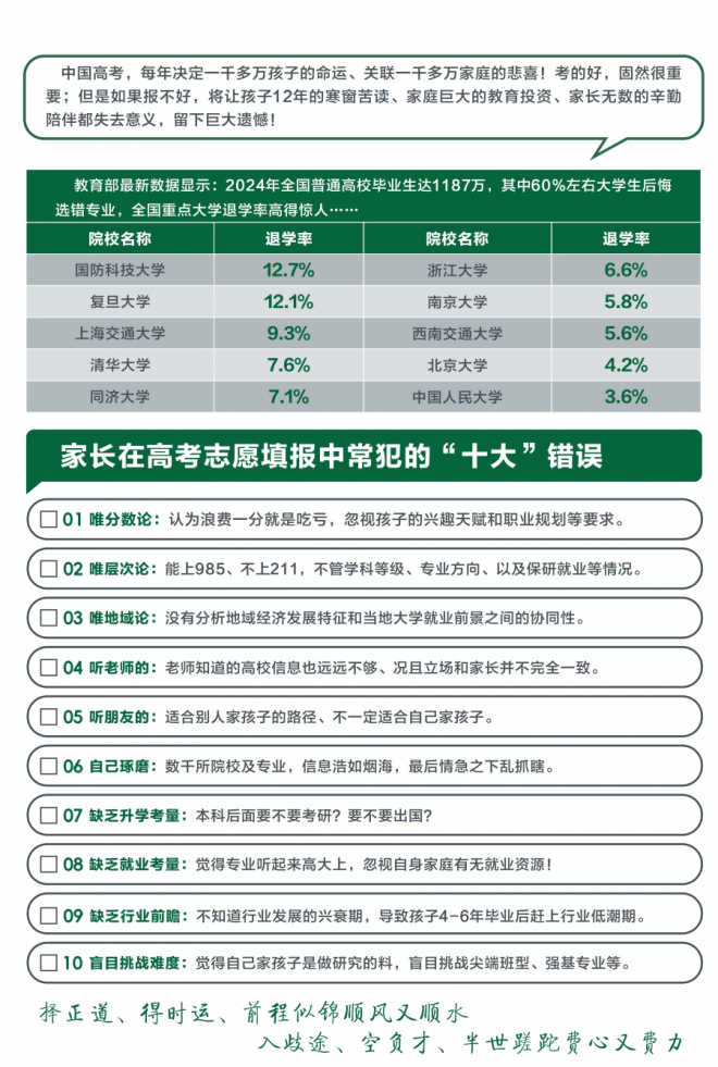 明德AI智能高考志愿填報系統