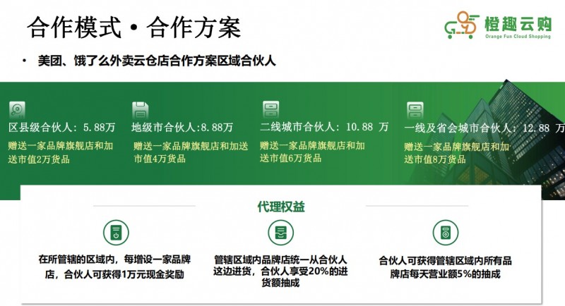 橙趣云购加盟