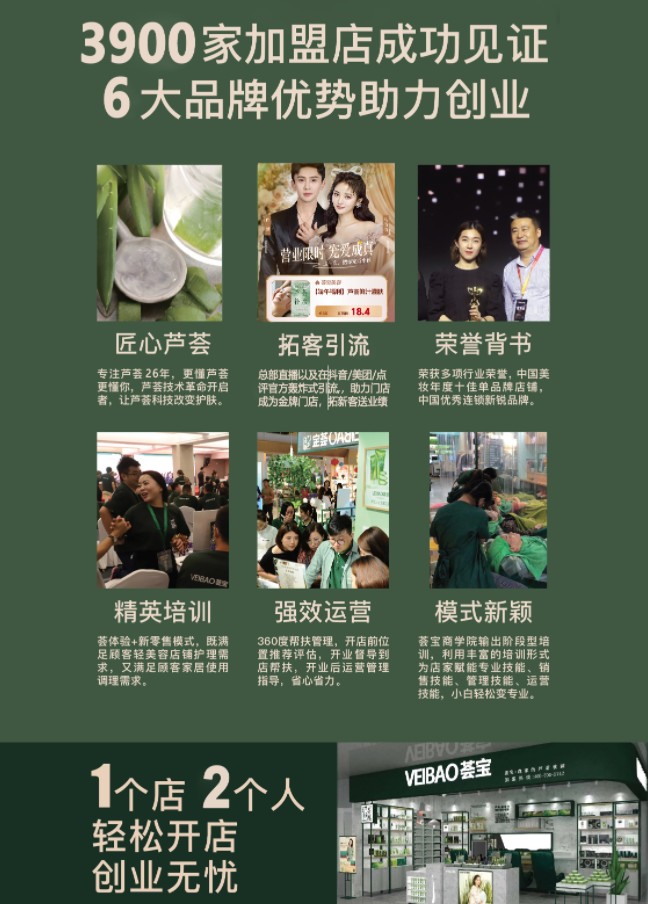 薈寶加盟