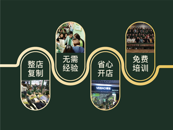 薈寶