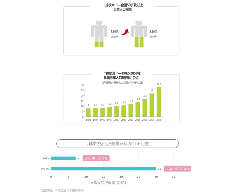 家家健康疼痛调理馆加盟