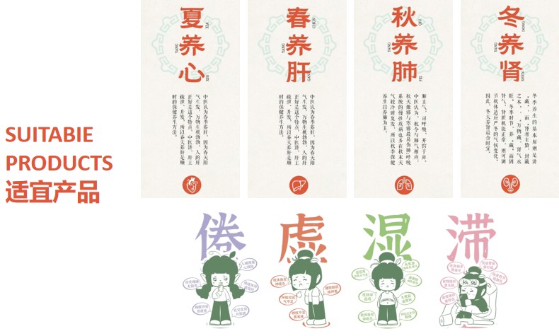 家家健康疼痛调理馆