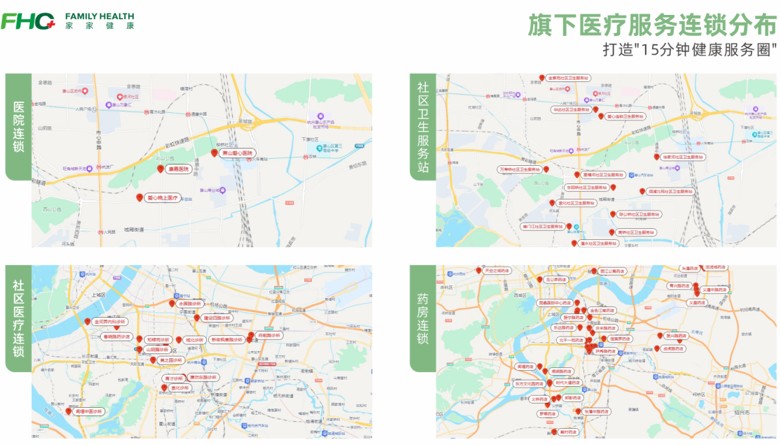 家家健康疼痛调理馆
