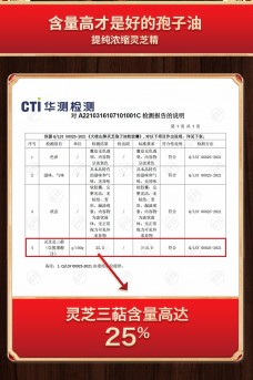 御沁品靈芝孢子油軟膠囊