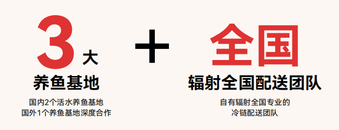 师烤豆花烤鱼加盟 师烤豆花烤鱼加盟