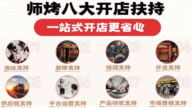 师烤豆花烤鱼 师烤豆花烤鱼