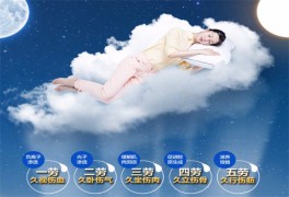 睡眠調理中心