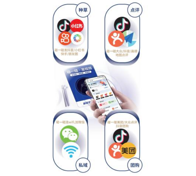 碰磁猫AI裂变拓客系统加盟 碰磁猫AI裂变拓客系统加盟