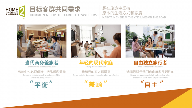 希爾頓惠庭酒店加盟