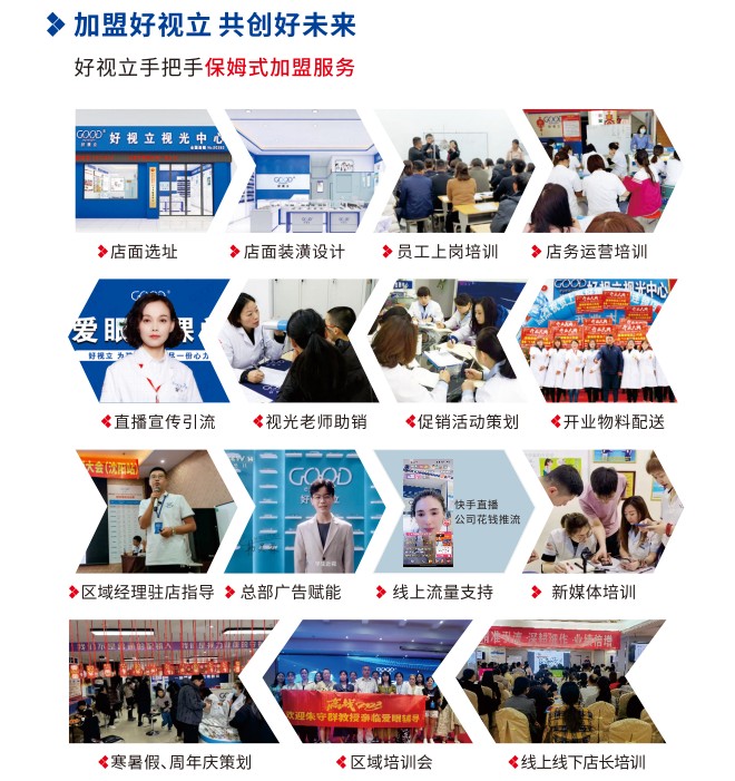 好视立加盟