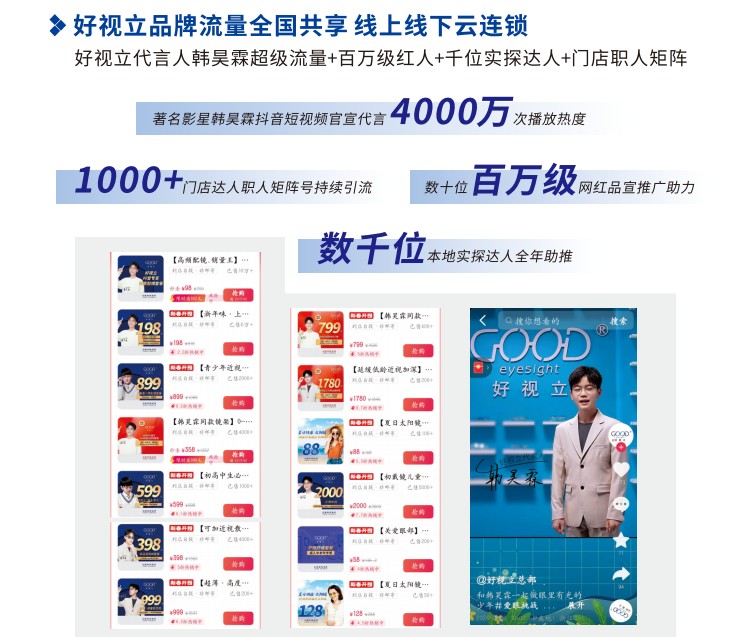 好视立加盟