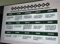 箐筳荷葉烤雞：革新傳統味，開啟健康美食加盟新篇